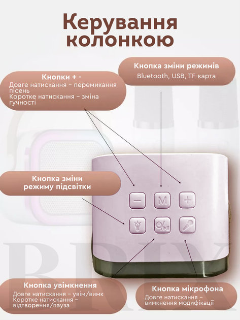 Беспроводная портативная Bluetooth колонка с двумя микрофонами и сабвуфером Розовая - изображение 9