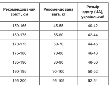 Костюм компрессионный мужской рашгард лонгслив и штаны Domino TC210-KC210-1 (полиэстер, спандекс, L, черный-белый) - Фото 13 Костюм компрессионный мужской рашгард лонгслив и штаны Domino TC210-KC210-1 (полиэстер, спандекс, L, черный-белый) - изображение 13