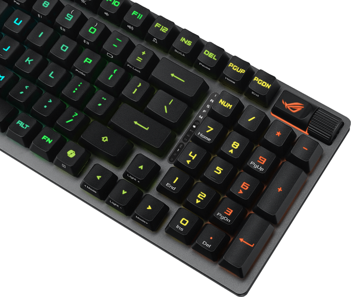 Asus Rog Rx Optical Red Клавиатура беспроводная ASUS ROG Strix Scope II 96 RX Optical Red EN ...
