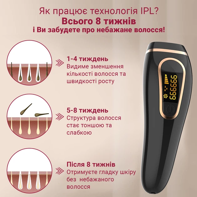 Фотоэпилятор AIMED Silk Skin IPL Intensed Pulse Light черный (7970379617591) - Фото 9 Фотоэпилятор AIMED Silk Skin IPL Intensed Pulse Light черный (7970379617591) - изображение 9