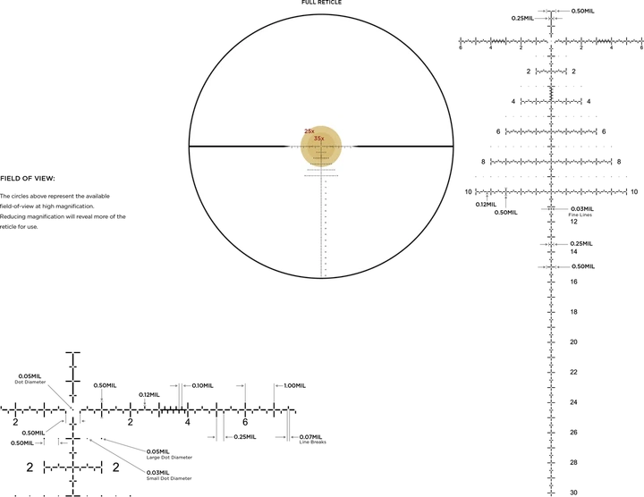 Прицел&nbsp;LEUPOLD Mark 5HD 7-35x56 (35mm) M5C3 FFP PR2-MIL - изображение 8
