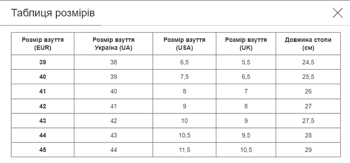 Сороконожки обуви футбольная размер 40 Pro Action VL22587-TF-WB WHITE/BLUE (верх-PU, подошва-RB, белый-синий) - изображение 7
