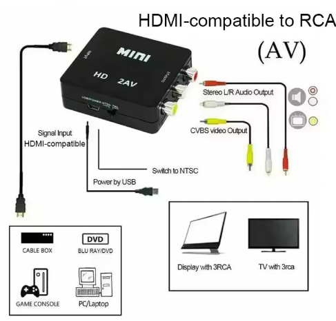 Перехідник адаптер HDMI до 3RCA AV TV аудіо та відео - зображення 5