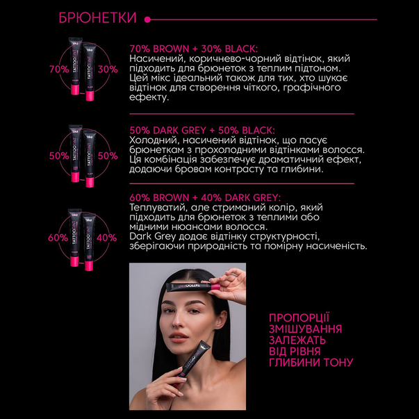 Краска для бровей с коллагеном и ресниц TATTOO TINT Brown (коричневая) Zola 15 мл - изображение 3