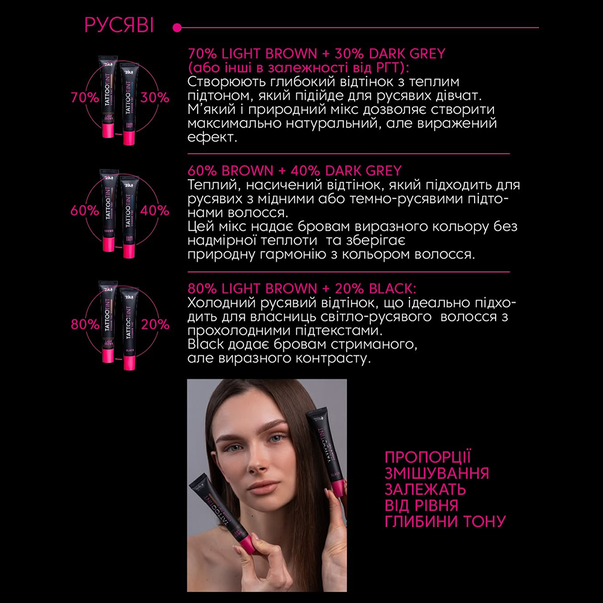 Краска для бровей с коллагеном и ресниц TATTOO TINT Brown (коричневая) Zola 15 мл - изображение 4