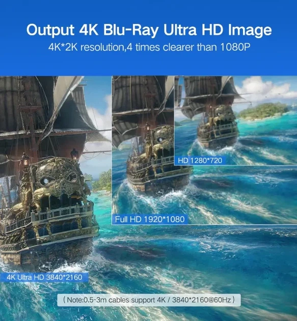 Високошвидкісний HDMI шнур кабель UGREEN HD104 HDMI 2.0 4K 3D 5м чорний (10109) - Фото 6 Високошвидкісний HDMI шнур кабель UGREEN HD104 HDMI 2.0 4K 3D 5м чорний (10109) - зображення 6