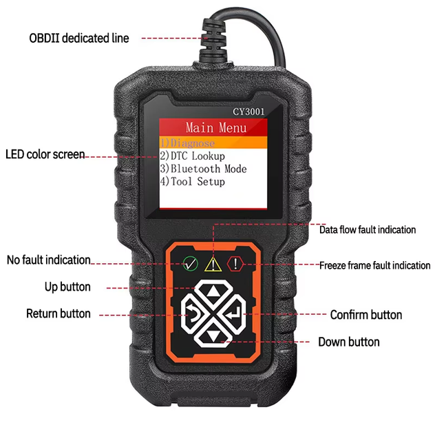 Автосканер CY3001 OBD2, для диагностики автомобиля - изображение 9