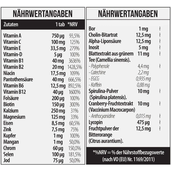 Вітамінно-мінеральний комплекс для спорту MST Nutrition Vitamin KICK 120 Tabs - зображення 3