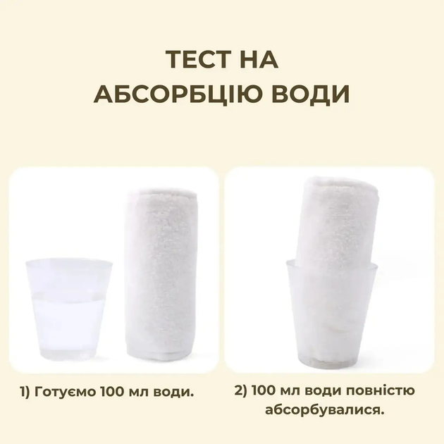 Багаторазовий вкладиш для підгузків з 4 шарів мікрофібри дихаючої гіпоалергенної вологовбирної 48x19 см (479488-Prob) - зображення 6