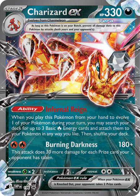 Карткова гра Pokémon TCG: Charizard ex Special Collection (196214109179) - зображення 6