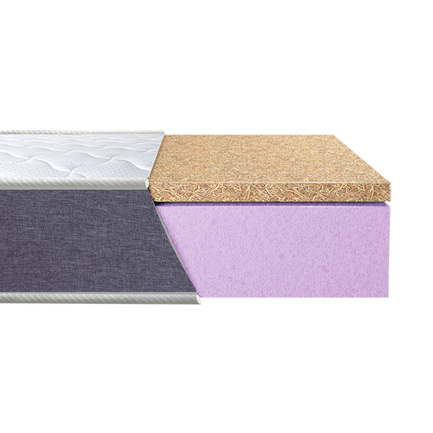 Матрац Eurosleep TWIN COCOS 140x190 см - Фото 2 Матрац Eurosleep TWIN COCOS 140x190 см - зображення 2