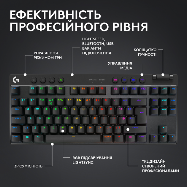 Klawiatura bezprzewodowa Logitech G PRO X TKL Lightspeed Tactile Brown Switches Wireless/USB Black (920-012136) - obraz 5