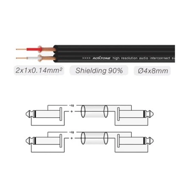 Готовый кабель SACC100L1 - изображение 2