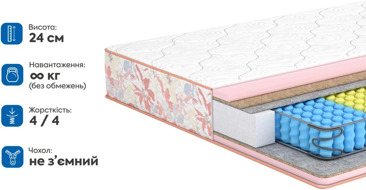 Матрас Matro (MatroLuxe) Rose двусторонний 70х190 см (0001495354) - Фото 4 Матрас Matro (MatroLuxe) Rose двусторонний 70х190 см (0001495354) - изображение 4