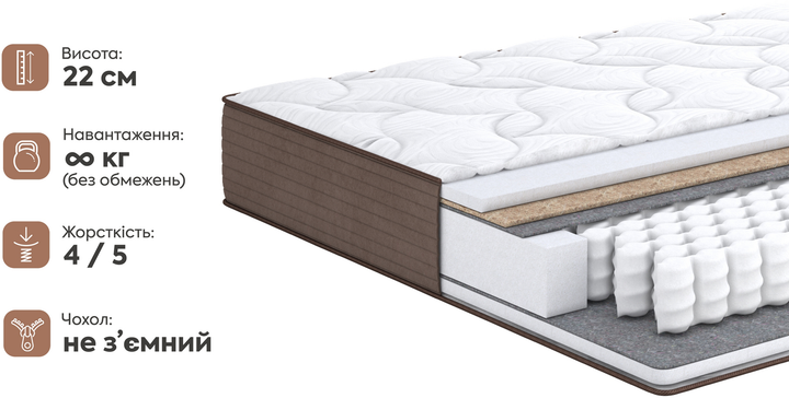 Матрац ортопедичний Matro (MatroLuxe) Raff 150x200 см (0024087093) - зображення 4