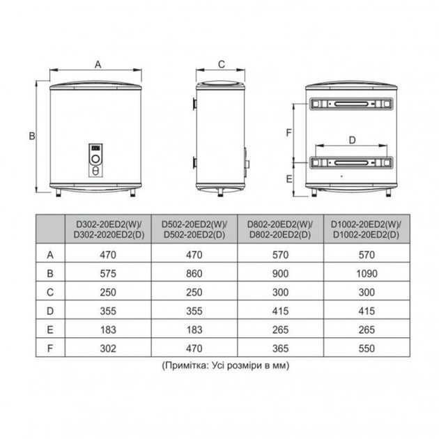 Водонагреватель Midea D100-20ED2(W) - изображение 9