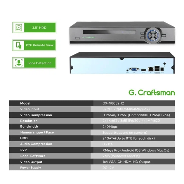NVR IP Видеорегистратор G.Craftsman 32-канальный 8Мп (4K) Xmeye - изображение 3