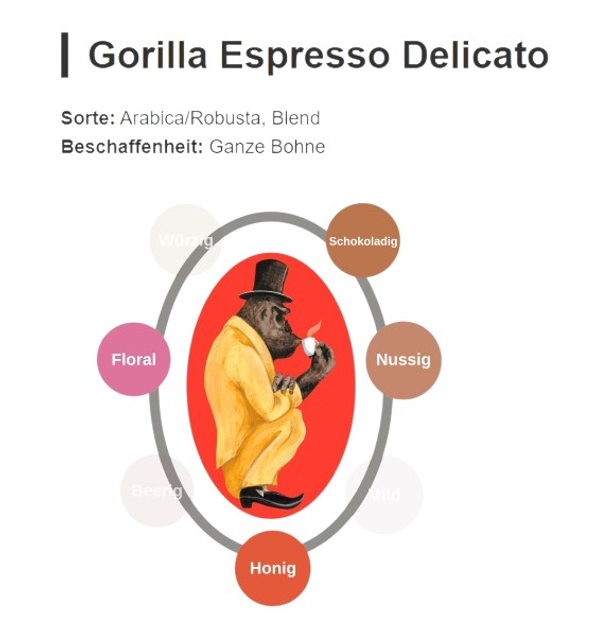 Kawa ziarnista Gorilla Espresso Delicato 1 kg (4039398130552) - obraz 2