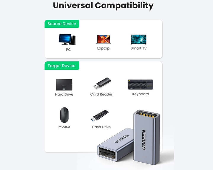 Адаптер UGREEN US381 USB3.0 A/F to A/F Adapter Aluminum Case (UGR-20119) - зображення 2