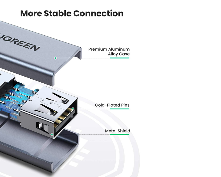 Адаптер UGREEN US381 USB3.0 A/F to A/F Adapter Aluminum Case (UGR-20119) - зображення 4