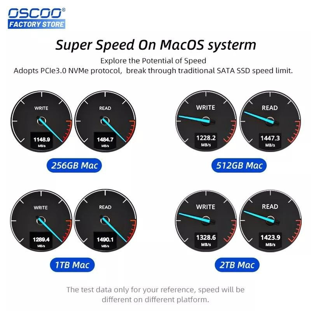 SSD OSCOO 256Gb для Apple MacBook Air Pro iMac 2013,2014,2015,2016,2017 гг ON900A nvme - изображение 5