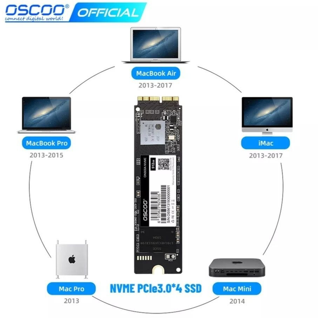 SSD OSCOO 256Gb для Apple MacBook Air Pro iMac 2013,2014,2015,2016,2017 гг ON900A nvme - изображение 6