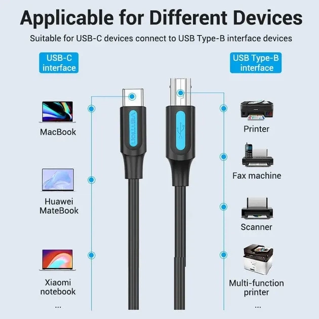 Кабель для принтера Vention USB Type C-B Male Print 1.5 м (CQUBG) - изображение 7
