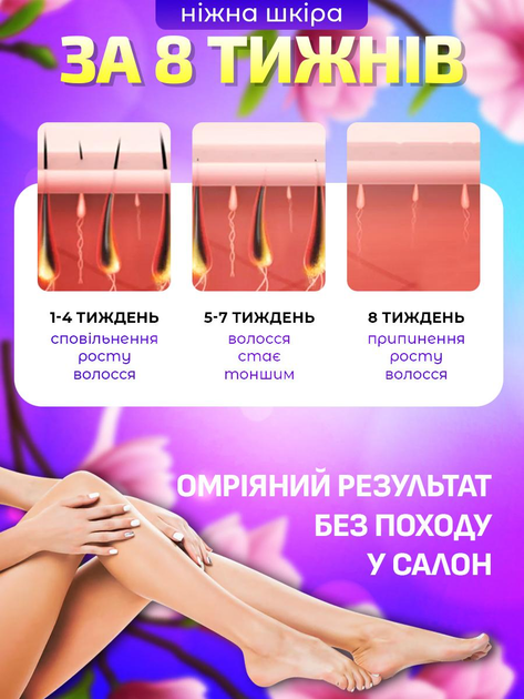 Лазерный эпилятор женский фотоэпилятор портативный безболезненный допашний фотоэпилятор Schwarz&Mayer флеш-лазерный фото эпилятор для лица и тела для домашнего использования белый - изображение 7