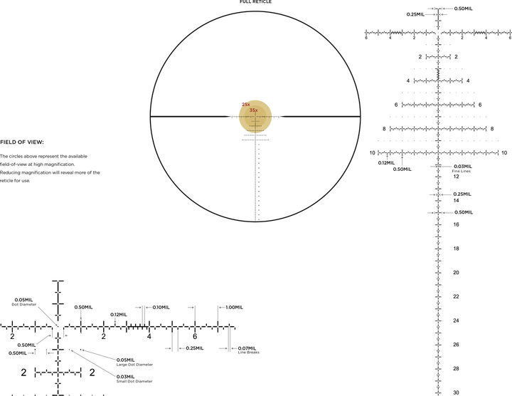 Прицел оптический LEUPOLD MARK 5HD 5-25x56 (35mm) M5C3 FFP PR2-MIL - изображение 6