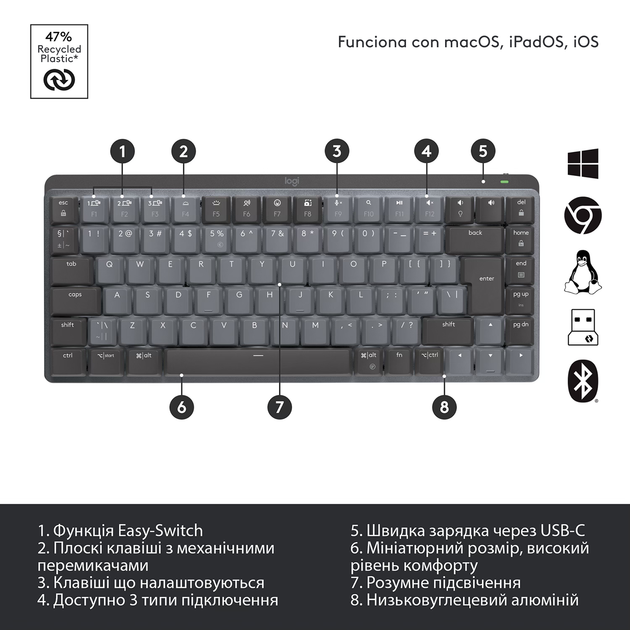 Клавіатура бездротова Logitech MX Mechanical Mini Minimalist Graphite (920-010782) - зображення 7