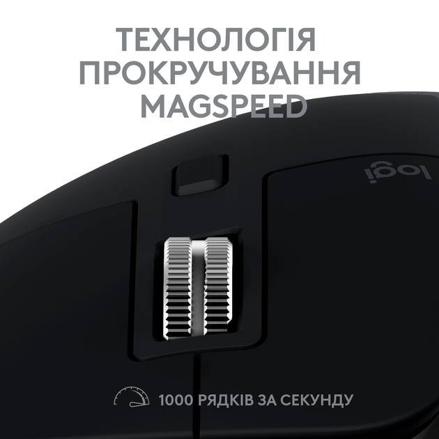Мышь Logitech MX Master 3S For Mac Performance Wireless Mouse Space Grey (910-006571) - изображение 6