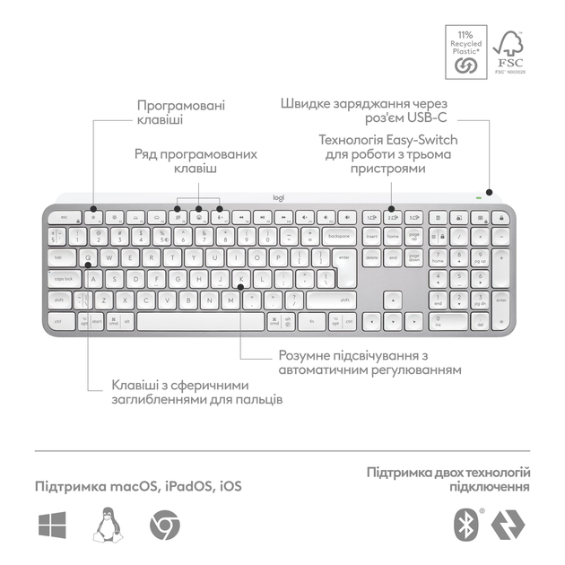 Клавиатура беспроводная Logitech MX Keys S Pale Grey UA (920-011588) - изображение 6