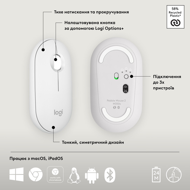 Миша Logitech Pebble M350s Tonal White Bluetooth (910-007013) - зображення 6