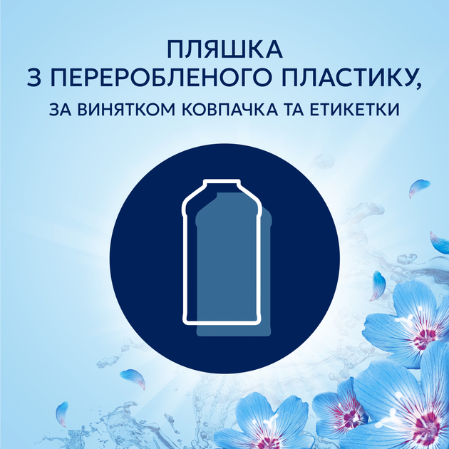 Кондиціонер для білизни Lenor Пробудження весни 71 цикл прання 1.491 л (8700216724074) - зображення 6