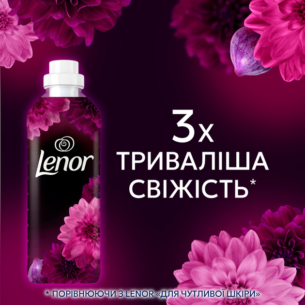 Кондиціонер для білизни Lenor Квітка лотоса 59 циклів прання 1.239 л (8700216723756) - зображення 7