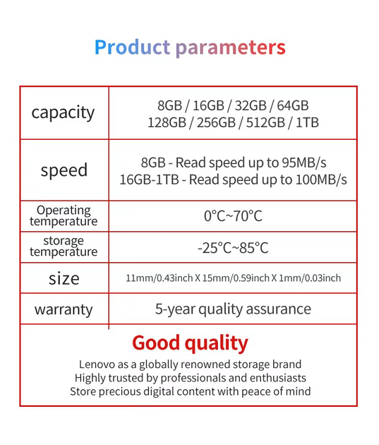 Карта памяти MicroSDXC Lenovo U3 V30 A1 Class 10 128GB - изображение 2