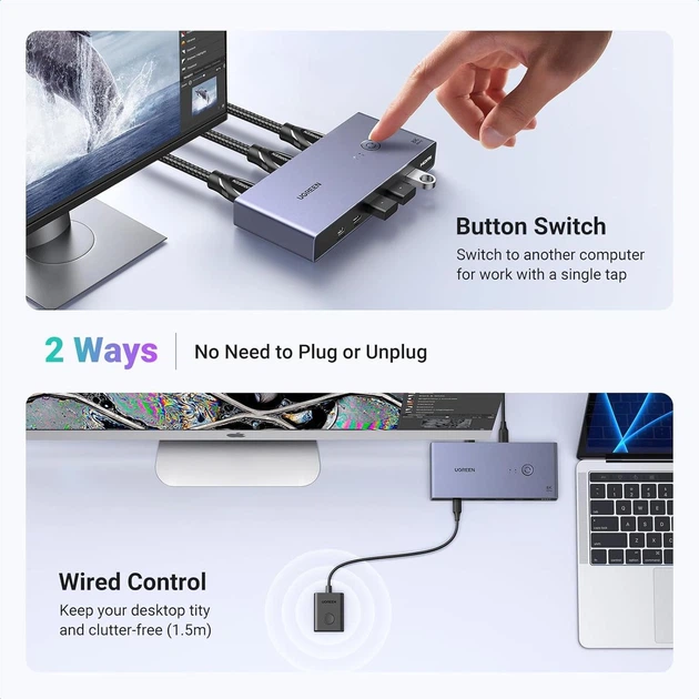 Комутатор HDMI 2.1 UGREEN CM692 HDMI KVM Switch 2 in 1 Out USB 3.0