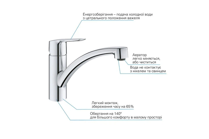 Комплект змішувачів для ванної кімнати та кухні Grohe QuickFix Start ColdStart (UA202301KE) - зображення 4