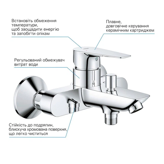 Змішувач для ванни Grohe QuickFix Start Edge 24198001 - изображение 6