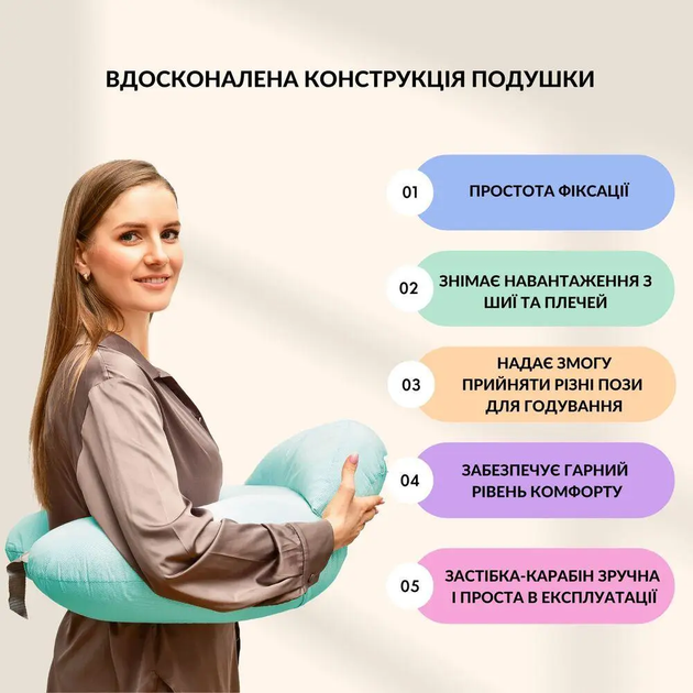 Подушка для кормления IDEIA 60х70х16 - Диванчик полоска мята - изображение 6
