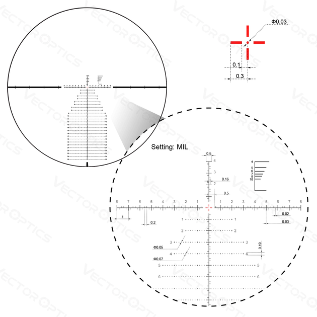 Прицел VECTOR OPTICS CONTINENTAL 5-30x56, D34 mm - Фото 6 Прицел VECTOR OPTICS CONTINENTAL 5-30x56, D34 mm - изображение 6
