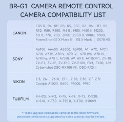 Bluetooth пульт ДУ BR-G1 RMT-P1BT от Yongnuo для фотокамер Sony - изображение 5