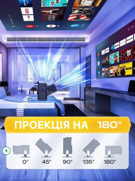 Смарт Проектор для фильмов MAGCUBIC HDR-9895 Pro Android 11 HD BT5.0 Dual Wi-Fi Домашний кинотеатр - изображение 4