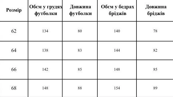 Жіночий літній костюм "Дача" 68 0705 квіти - зображення 9