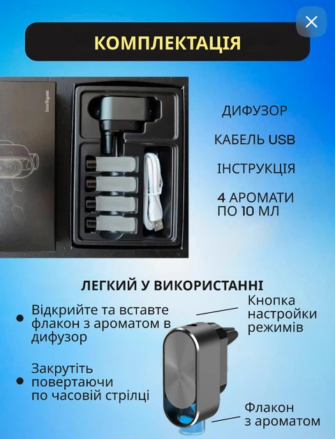 Аромадиффузор для авто с подсветкой, ароматерапия и USB зарядка – идеальный подарок для автомобилистов - изображение 4