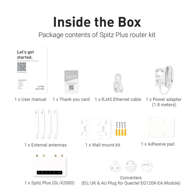 Wi-Fi роутер GL.iNet Spitz Plus (GL-X2000) - Фото 8 Wi-Fi роутер GL.iNet Spitz Plus (GL-X2000) - зображення 8