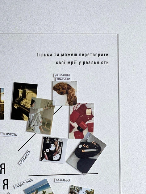 Доска желаний для пары 35×50 см «Наши Мечты» с деревянной подставкой (Карта желаний, Vision Board) 04 - изображение 4