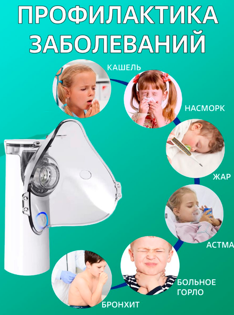 Меш-небулайзер JSL-W301 ультразвуковой для детей и взрослых Mesh Nebulizer 100 KHZ портативный белый - изображение 6