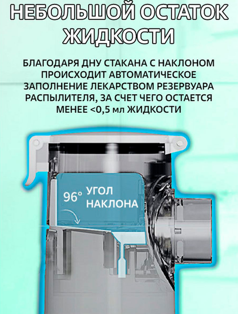Меш-небулайзер JSL-W301 ультразвуковой для детей и взрослых Mesh Nebulizer 100 KHZ портативный белый - изображение 7