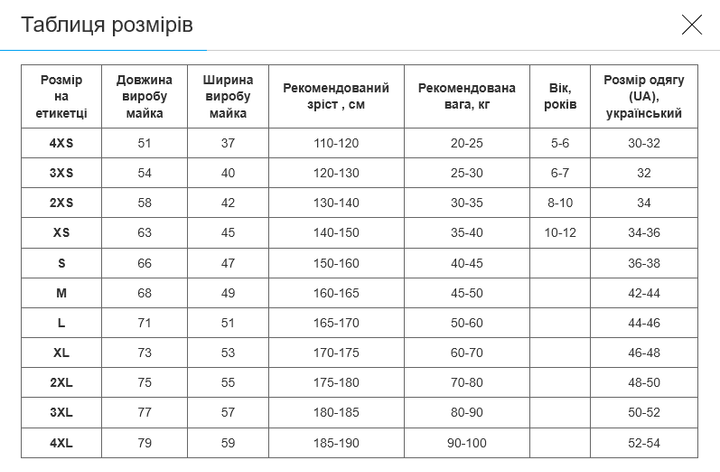 Форма футбольная комплект футболка и шорты Lingo JG-6321 (полиэстер, размер L, голубой-темно-синий) - изображение 4